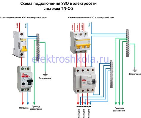 Основные принципы подключения УЗО без заземления