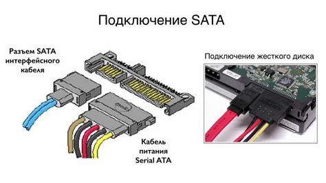 Основные принципы подключения SATA 3 к ноутбуку