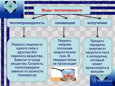 Основные принципы работы активного термоузла