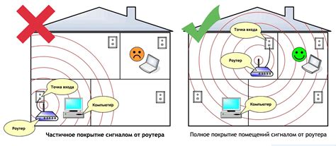 Основные принципы работы антенн