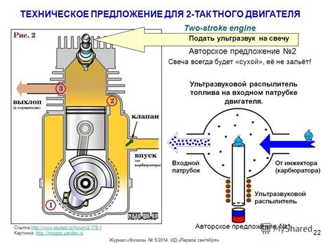 Основные принципы работы двигателя Briggs & Stratton