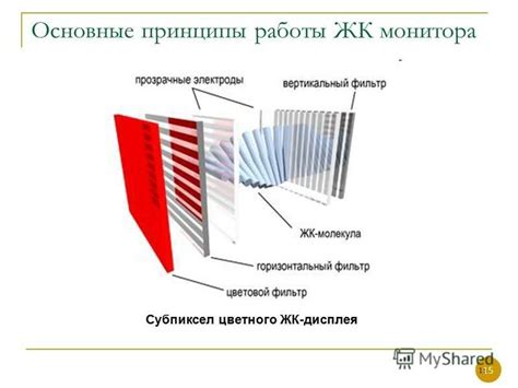 Основные принципы работы дисплея