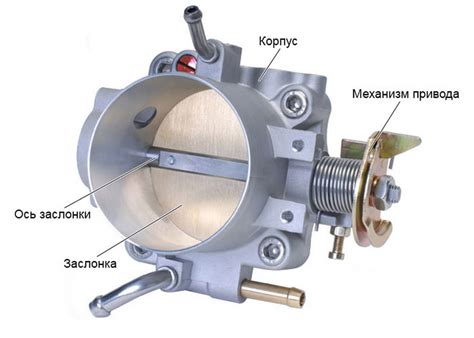Основные принципы работы дроссельной заслонки