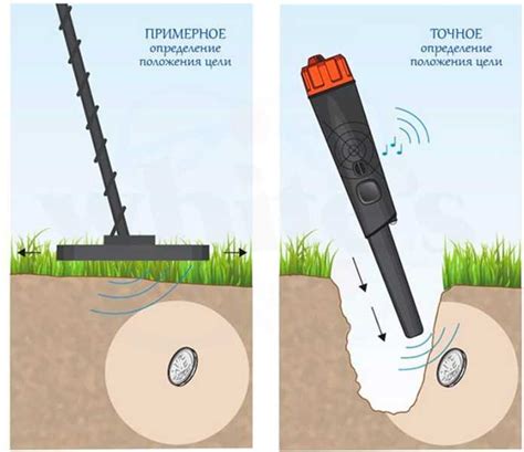 Основные принципы работы металлоискателя