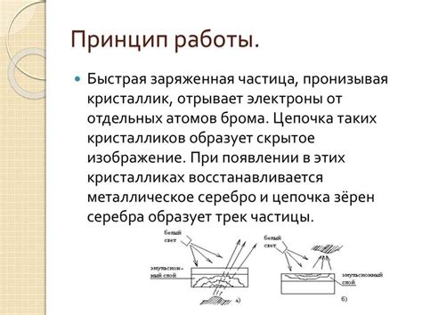 Основные принципы работы метода