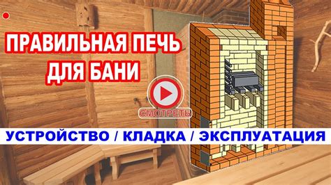 Основные принципы работы печи с закрытой каменкой