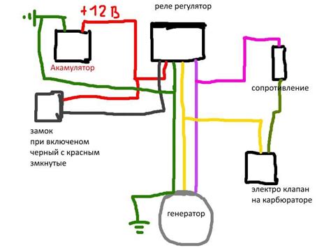 Основные принципы работы пятиконтактного реле для поворотников