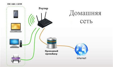 Основные принципы работы роутера и интернет-провайдера