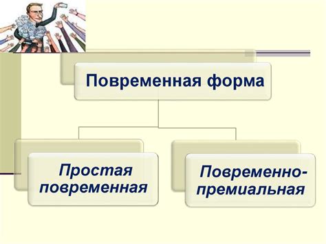 Основные принципы работы системы заработной платы