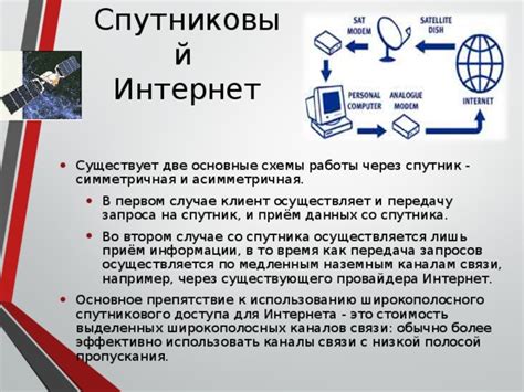 Основные принципы работы спутника