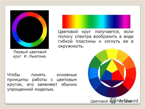 Основные принципы работы с RGB