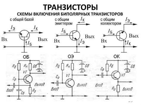 Основные принципы работы транзистора