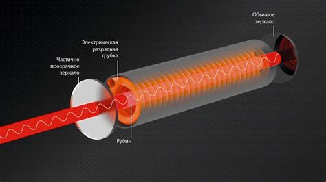 Основные принципы работы эспандера gyroball