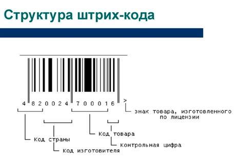 Основные принципы расшифровки штрих-кода