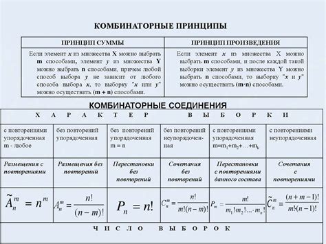 Основные принципы соединения