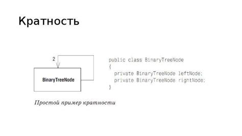 Основные принципы создания диаграммы классов