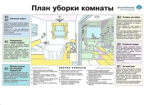 Основные причины важности уборки комнаты