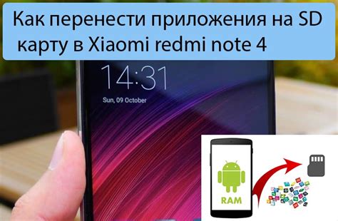 Основные причины заполнения памяти на телефоне Redmi Note 7 Xiaomi