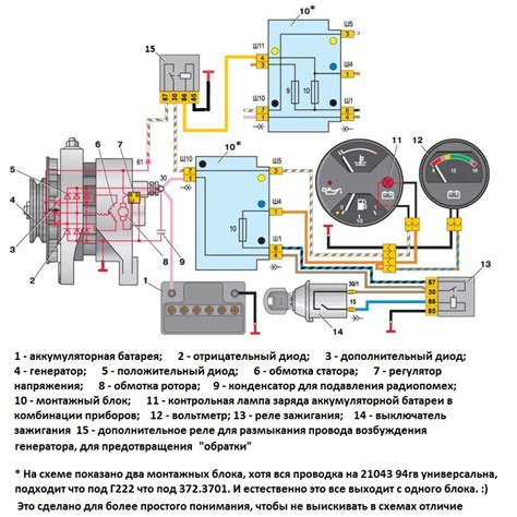 Основные причины ограничения мощности генератора ВАЗ 2107 инжектор