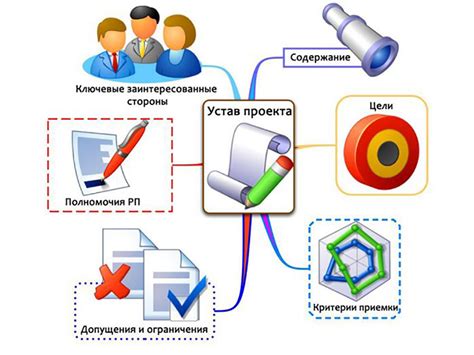 Основные причины писать стены