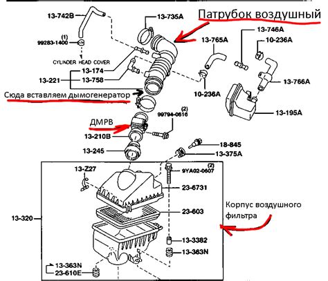 Основные причины плавающих оборотов на холостом ходу