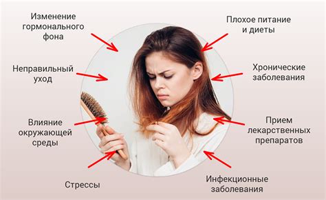 Основные причины плоскости и тяжести волос