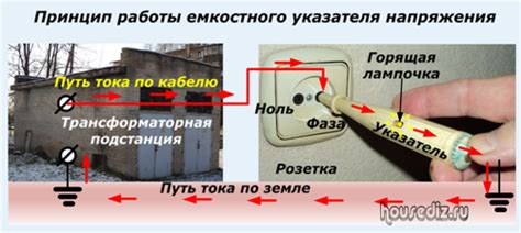 Основные причины показывания фазы на двух проводах