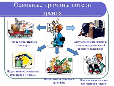 Основные причины потери электронного чека