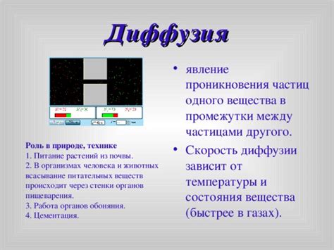 Основные причины скорости диффузии