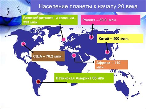 Основные причины ускоренного развития городов в начале 20 века