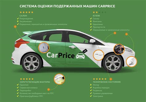 Основные проблемы при отсутствии оценки автомобиля