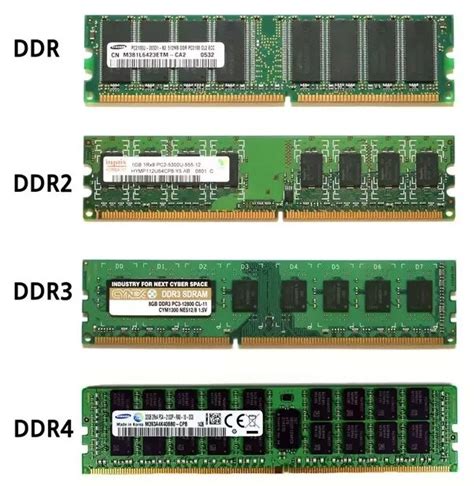 Основные различия DDR3 и DDR4 памяти