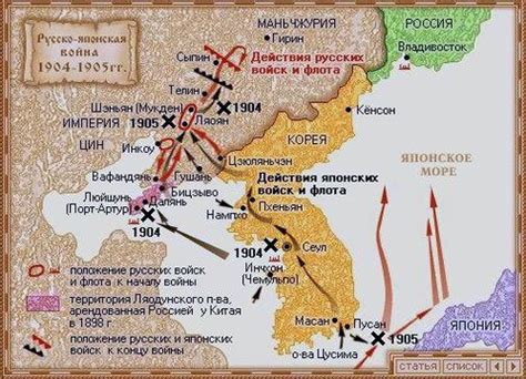 Основные результаты и последствия русско-немецкого сотрудничества