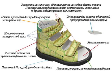 Основные рекомендации для ношения каблуков при плоскостопии