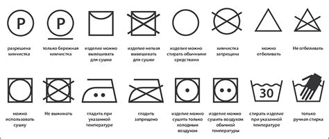 Основные рекомендации по дальнейшему уходу за реестром