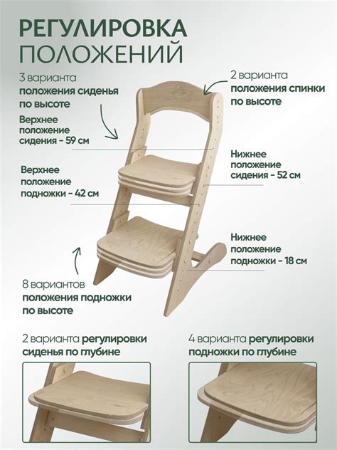 Основные рекомендации по настройке растущего стула для детей