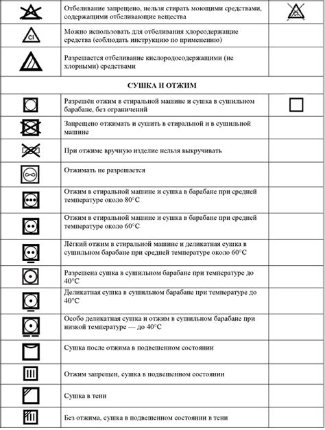 Основные рекомендации по уходу за установкой