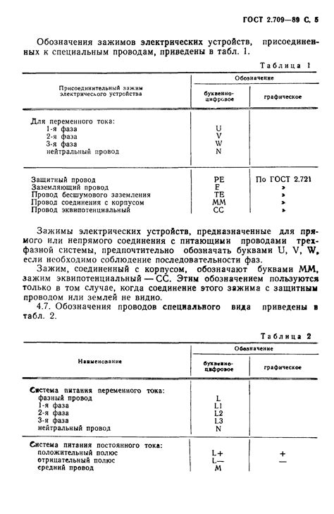 Основные рекомендации по эксплуатации