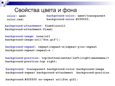 Основные свойства background