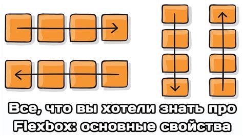 Основные свойства flexbox