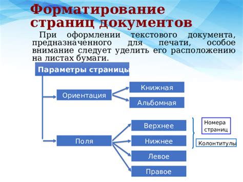 Основные советы по расположению бумаги на черновике для печати