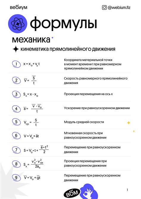 Основные советы по созданию явления для Терезы