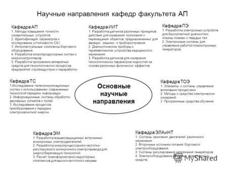 Основные способы настройки хоп ап для повышения точности