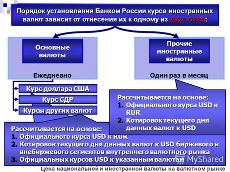 Основные способы перевода курса валюты