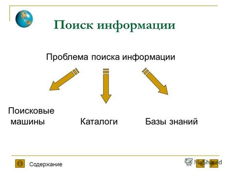 Основные способы поиска