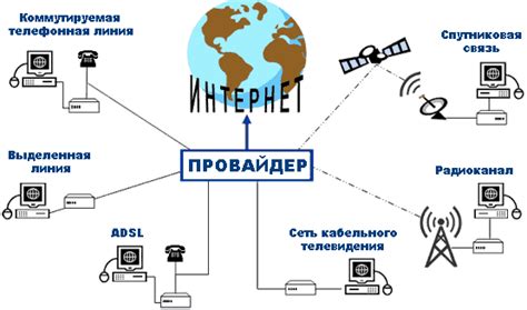 Основные способы сохранения данных без подключения к интернету