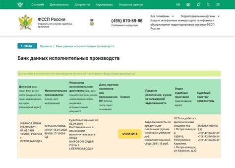 Основные способы узнать долги человека по ФИО