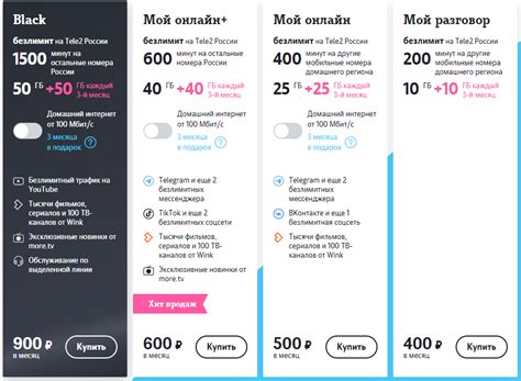 Основные способы экономии на тарифе Теле2 в 2023 году