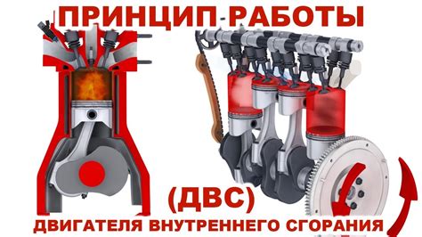 Основные технические характеристики и работа двигателя