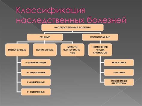 Основные типы наследственных заболеваний